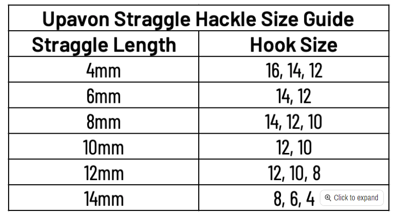 UPAVON - BLUE FLASH DAMSEL STRAGGLE HACKLE