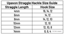 UPAVON - NYMPH MODE STRAGGLE HACKLE