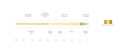 SCIENTIFIC ANGLERS - FLY LINE AMPLITUDE - INFINITY