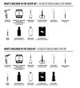 SHOR - FLY TYING KIT